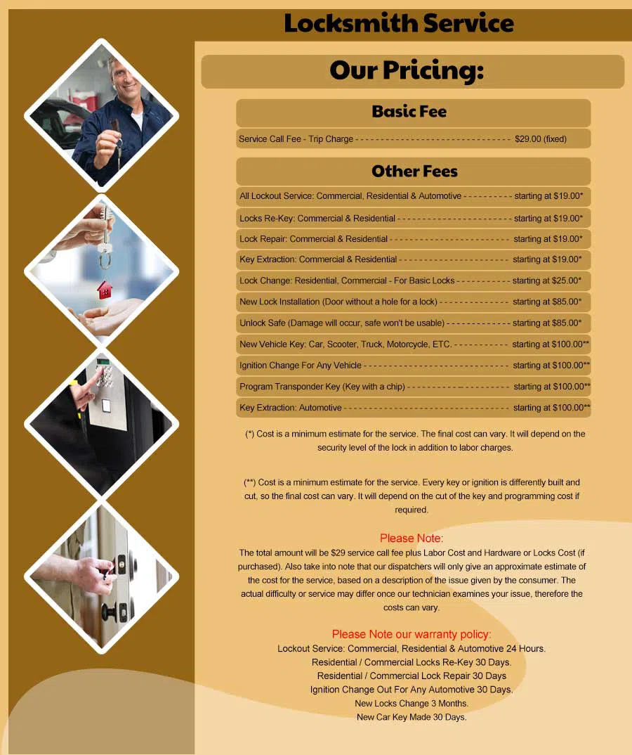 East Bridgewater MA Locksmith Store East Bridgewater, MA 508-488-9353